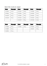 Preview for 5 page of vogel's TVA 6950 Full Installation Manual