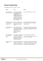 Preview for 15 page of vogel's TVM 3420 Series Full Installation Manual