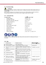 Preview for 39 page of Vogelsang FX116 Operating Instructions Manual