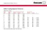 Preview for 22 page of Vogelsang VX Series Manual