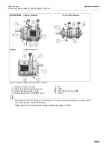 Preview for 80 page of Vogelsang VX Series Manual