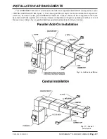 Preview for 19 page of Vogelzang International 1500 Owner'S Manual