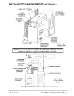 Preview for 21 page of Vogelzang International 1500 Owner'S Manual