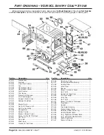 Preview for 18 page of Vogelzang International Sentry Coal VG810CL Owner'S Manual