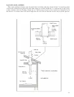 Предварительный просмотр 11 страницы Vogelzang International Shiloh TR002 Owner'S Operation And Instruction Manual