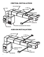 Preview for 26 page of Vogelzang International VG1500 Owner'S Manual