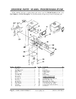 Предварительный просмотр 16 страницы Vogelzang International VG450EL Owner'S Manual