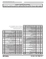 Preview for 32 page of Vogelzang International VG5790 Owner’S Instruction And Operation Manual