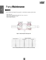 Preview for 12 page of Vogt 100/75 HAD Service Manual