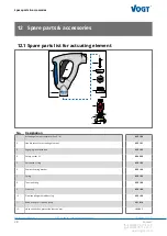 Preview for 28 page of Vogt Air Lance Original Operating Manual