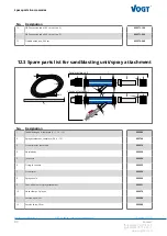 Preview for 30 page of Vogt Air Lance Original Operating Manual