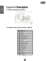 Предварительный просмотр 8 страницы Vogt AM Series Service Manual