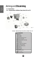 Предварительный просмотр 28 страницы Vogt AM Series Service Manual