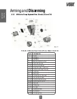 Предварительный просмотр 29 страницы Vogt AM Series Service Manual