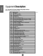 Preview for 13 page of Vogt L Series Service Manual