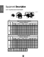 Preview for 20 page of Vogt L Series Service Manual