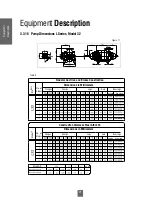 Preview for 21 page of Vogt L Series Service Manual