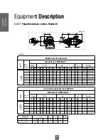 Preview for 22 page of Vogt L Series Service Manual