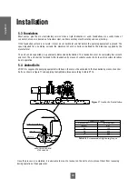 Preview for 29 page of Vogt L Series Service Manual