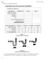 Preview for 34 page of Vogt P118F/HE100 Service Manual