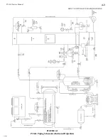 Preview for 34 page of Vogt P18AL TUBE-ICE Service Manual