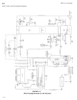 Preview for 35 page of Vogt P18AL TUBE-ICE Service Manual