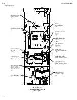 Preview for 14 page of Vogt P18FXT Service Manual