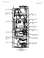 Preview for 17 page of Vogt P18FXT Service Manual