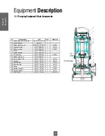 Preview for 9 page of Vogt SSD Series Service Manual