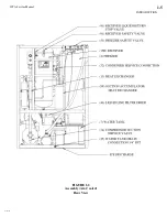 Preview for 15 page of Vogt TUBE-ICE 03TA Service Manual