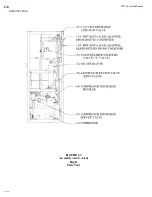 Preview for 16 page of Vogt TUBE-ICE 03TA Service Manual