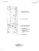 Preview for 19 page of Vogt TUBE-ICE 03TA Service Manual