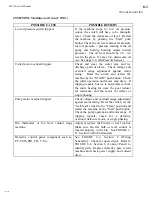 Preview for 75 page of Vogt TUBE-ICE 03TA Service Manual