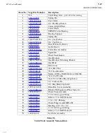 Preview for 101 page of Vogt TUBE-ICE 03TA Service Manual