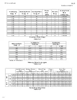 Preview for 115 page of Vogt TUBE-ICE 03TA Service Manual