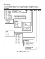 Предварительный просмотр 14 страницы Vogt Tube-Ice HFO10 Service Manual