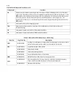 Preview for 56 page of Vogt Tube-Ice HFO10 Service Manual