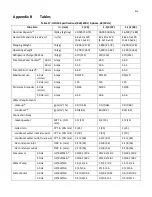 Preview for 97 page of Vogt Tube-Ice HFO10 Service Manual