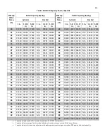 Preview for 99 page of Vogt Tube-Ice HFO10 Service Manual