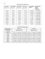 Preview for 100 page of Vogt Tube-Ice HFO10 Service Manual