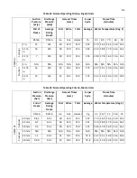 Preview for 101 page of Vogt Tube-Ice HFO10 Service Manual