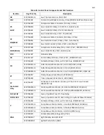 Preview for 105 page of Vogt Tube-Ice HFO10 Service Manual