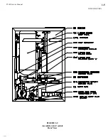 Preview for 15 page of Vogt TUBE-ICE P-118F Service Manual