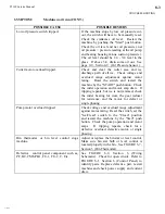 Предварительный просмотр 63 страницы Vogt TUBE-ICE P-118F Service Manual