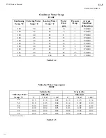 Предварительный просмотр 106 страницы Vogt TUBE-ICE P-118F Service Manual