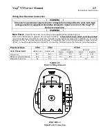 Preview for 13 page of Vogt VT Series Manual