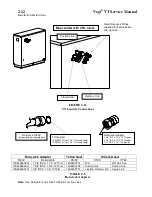 Preview for 20 page of Vogt VT Series Manual