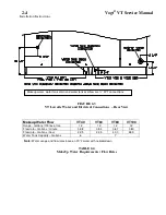 Preview for 11 page of Vogt VT100 Service Manual