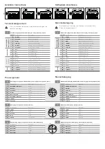 Preview for 2 page of Vogtlin red-y industrial Series Quick Start Manual