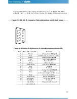 Preview for 18 page of Vogtlin SmartTrak 100 Series Manual